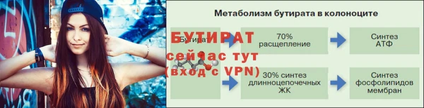 дистиллят марихуана Беломорск